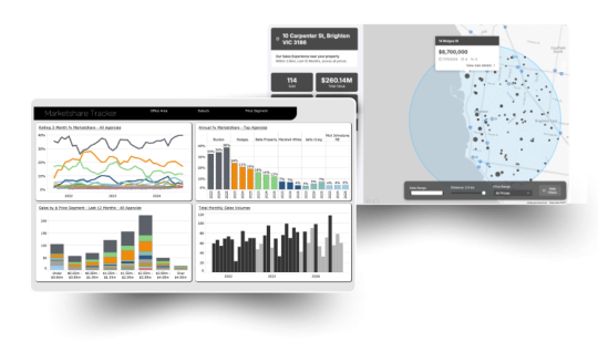 MarketTracker