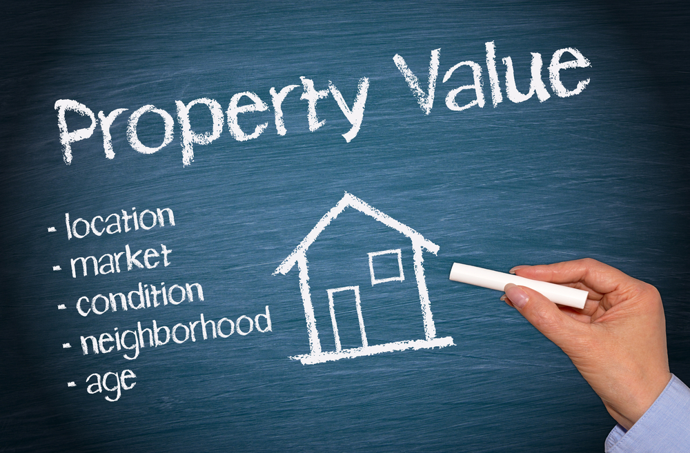 Property Value