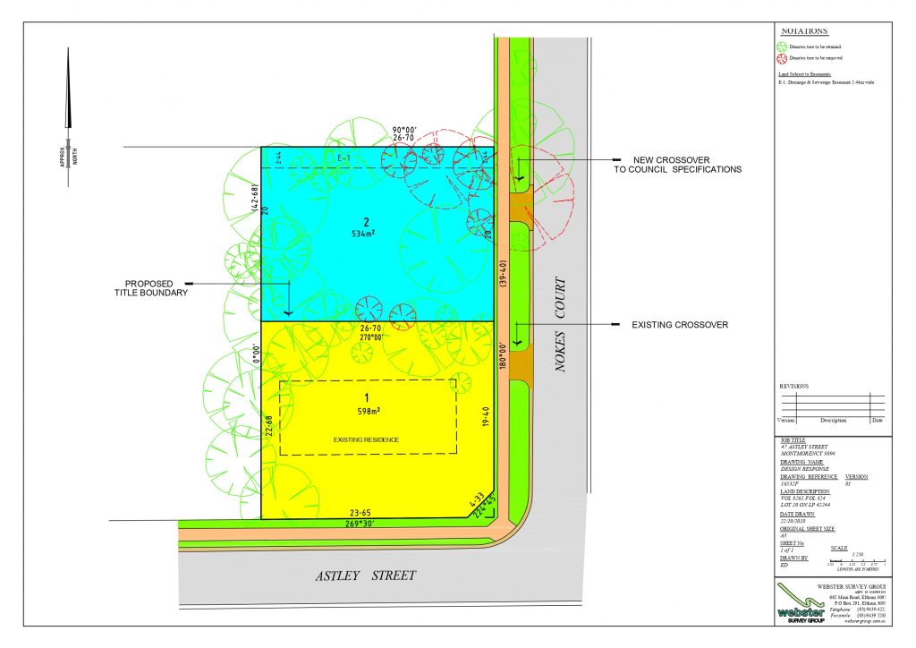 Property Development